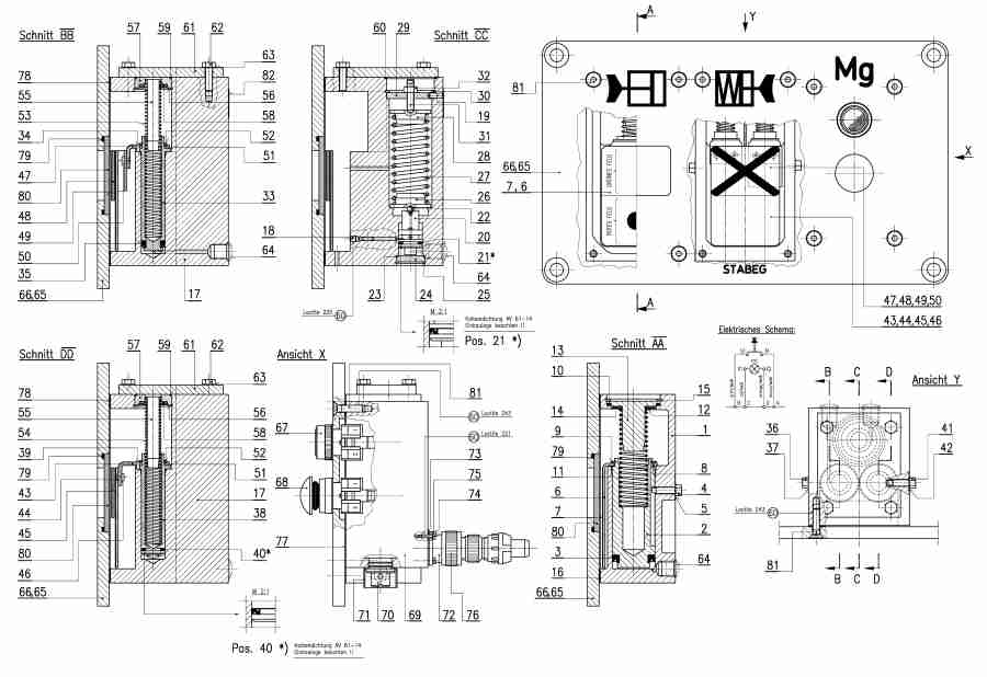 indicator devices AV 1073/49